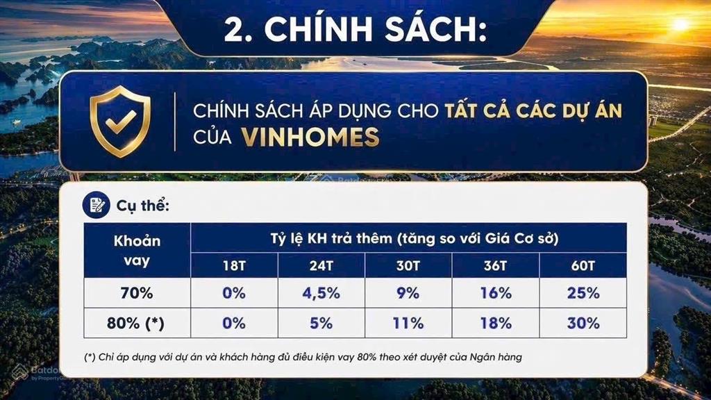 Vay 5 năm không lo lãi suất  the beverly  1pn + 1 dt 55m2 giá 3,52 tỷ (full) view sông đn