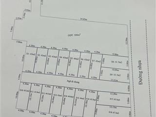 Đất phân lô ngõ 4m thẳng mặt đường nam hải, phường đông hải, quận hải an