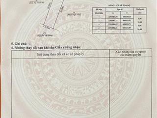 Lô đất tuyến 1 thanh niên, ngọc xuyên đồ sơn, gần biển