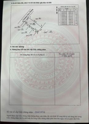 115m2, full thổ cư thanh thuỷ phú thọ đường rộng 6m, cách mặt tỉnh lộ 317b 100m giá 460tr