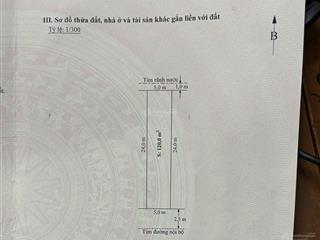 Bán 120m phân lô vĩnh khê an đồng giá hơn 3 tỷ đường thông 7m
