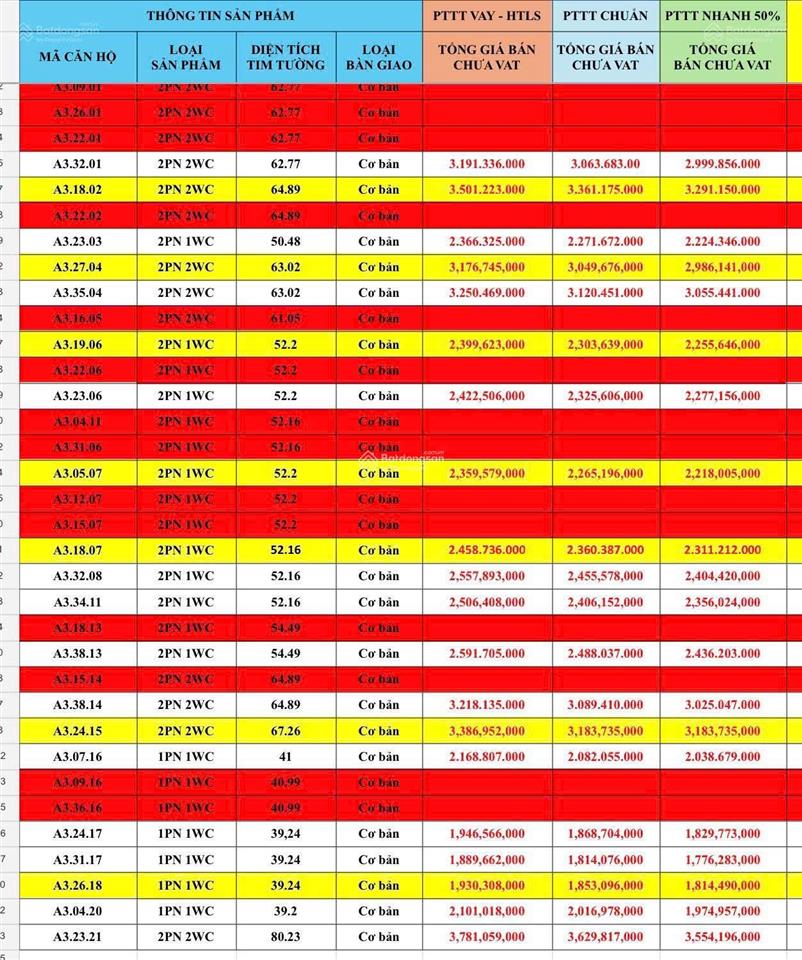 Em hương nắm rổ hàng giá cực tốt chỉ từ 1tỷ8, thanh toán đ1 chỉ 5%, hỗ trợ vay ls 0%/năm ck hấp dẫn