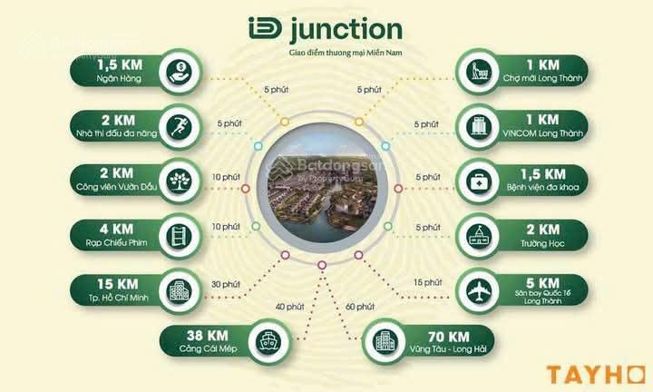 Bán shophouse giá tốt tại khu đô thị id junction, 7,5 tỷ. đã có sổ hồng