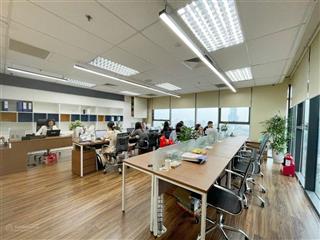 Mặt bằng kinh doanh linh hoạt 1.000m² giá tốt vinhomes d'capitale trần duy hưng