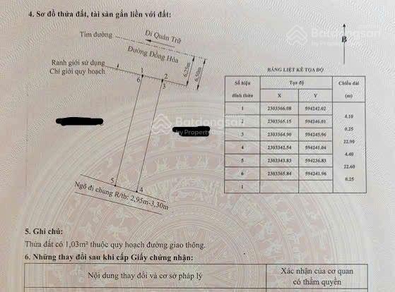 Bán đất mặt đường đồng hòa. kinh doanh buôn vị trí đẹp