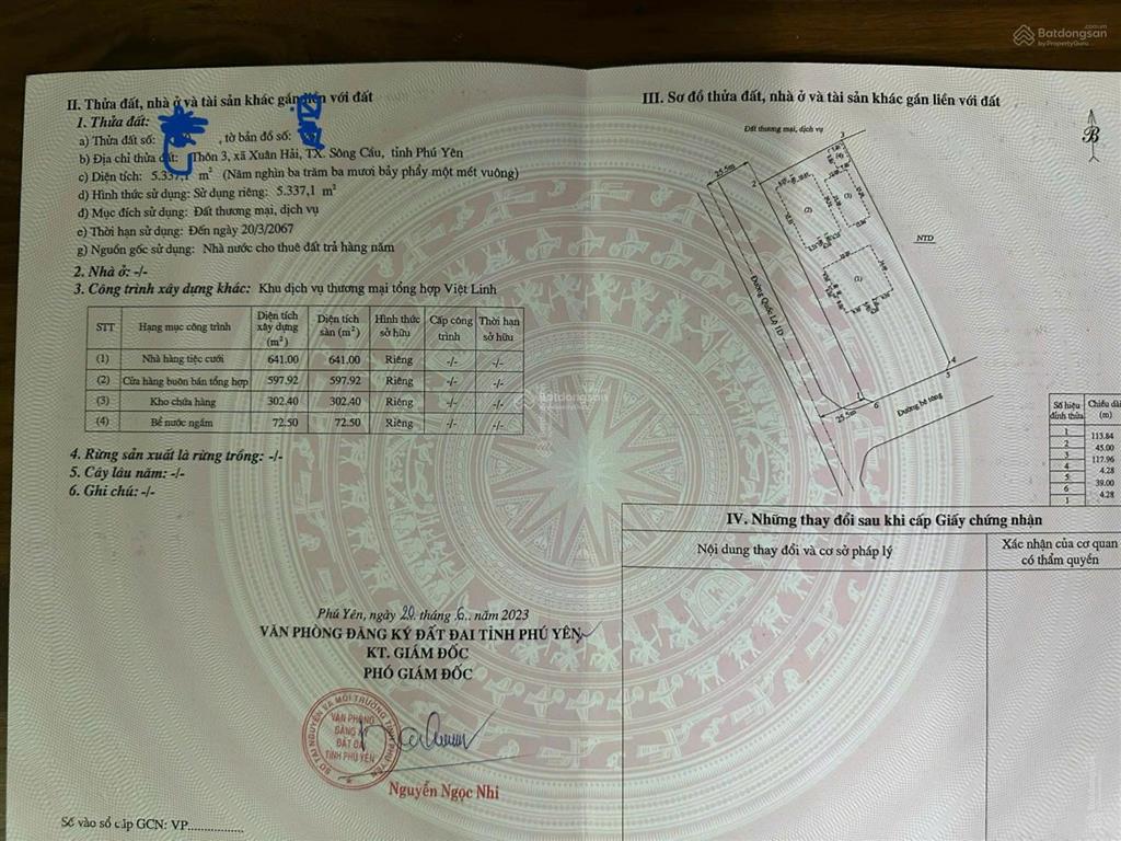 Chính chủ cần cho thuê nhà đất tại xuân hải  sông cầu  phú yên