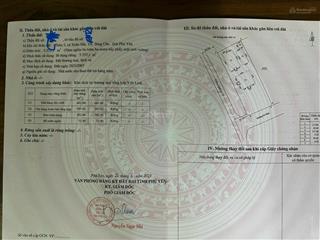 Chính chủ cần cho thuê nhà đất tại xuân hải  sông cầu  phú yên