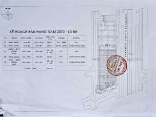 Chính chủ cần bán gấp lô đất 5x20 m, đang chờ sổ, bình chánh, tp. hồ chí minh