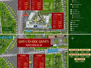 Cập nhật căn hộ sun cầu giấy cuối cùng 4pn giá tốt.  0932 216 ***