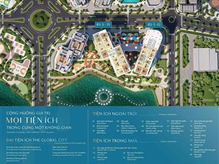 Giỏ hàng độc quyền nexus zone  view nhạc nước siêu đẹp tại masteri cosmo centralcăn hộ 2br