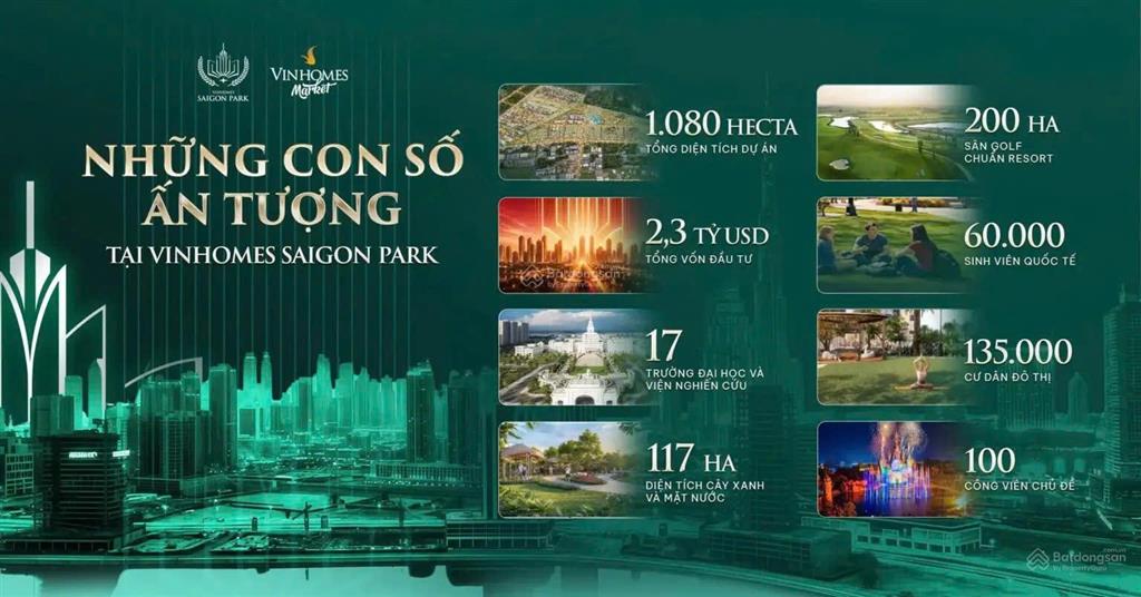 Chỉ cần vốn nhỏ sở hữu nhà phố lk vinhomes siêu đô thị đại học quốc tế ngay hôm nay
