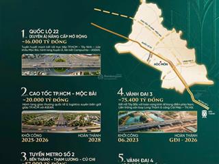 Siêu đô thị đại học quốc tế vinhomes sài gòn park booking giai đoạn đầu giá hấp dẫn