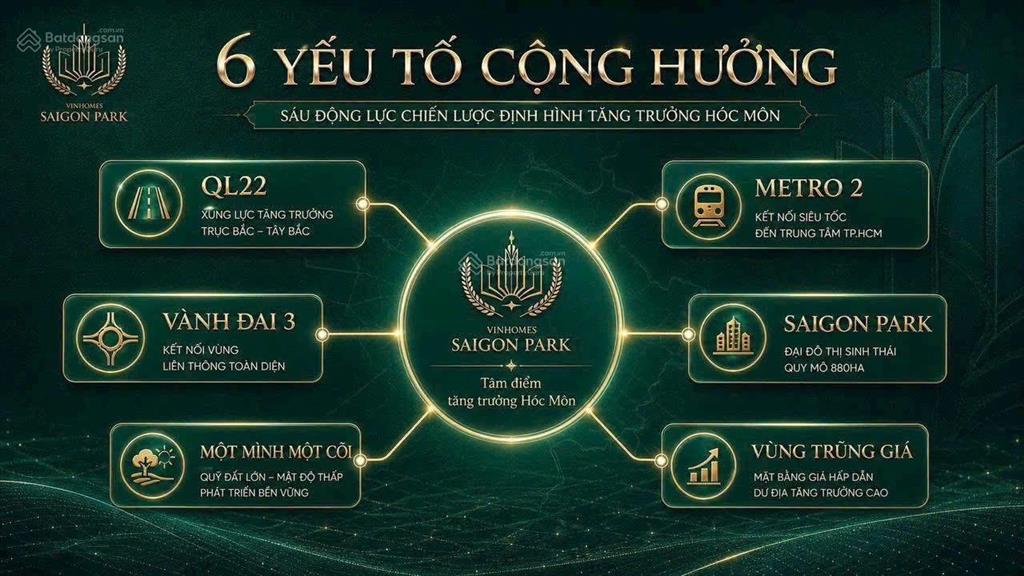 Vinhomes sài gòn park hóc môn  tâm điểm đầu tư mới cửa ngõ tây bắc