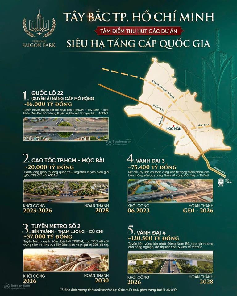 Nhà phố liền kề vinhomes saigon park giá từ 4 tỷ, giãn xây 24 tháng, thanh toán 30%