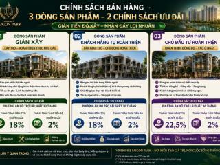 Booking ngay nhà phố liền kề vinhomes saigon park giá từ 4 tỷ, giãn xây 24 tháng, thanh toán 30%