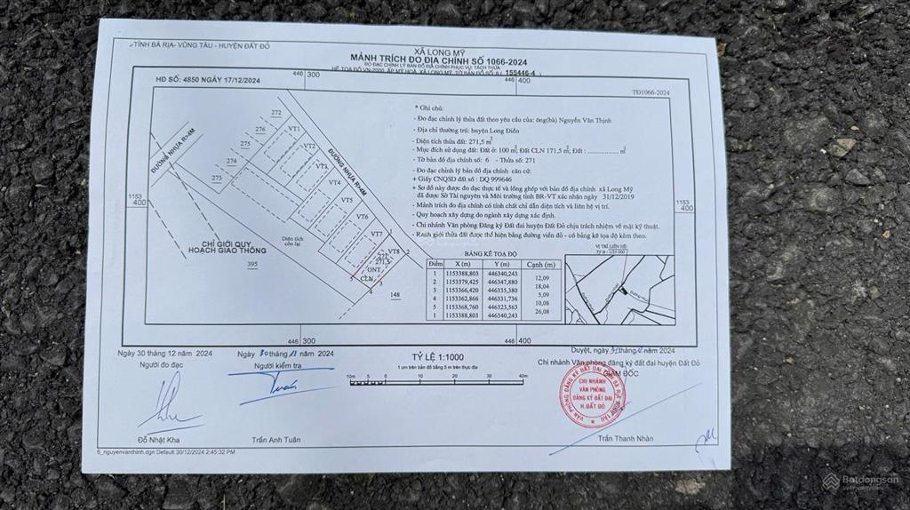 Chủ giảm mạnh 620 triệu đất vườn phước hải, diện tích 271m2 có 100m2 thổ cư