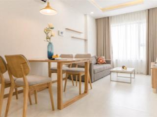 Cđt cập nhật giỏ hàng chuyển nhượng căn hộ 1,2,3pn  new city thủ thiêm  gía tốt nhất t2.2026