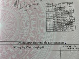 Bán lô góc cực đẹp 892m2 ôm góc 2 mặt đường nhị hà và tản viên chỉ 75 tỷ. phước hòa nha trang