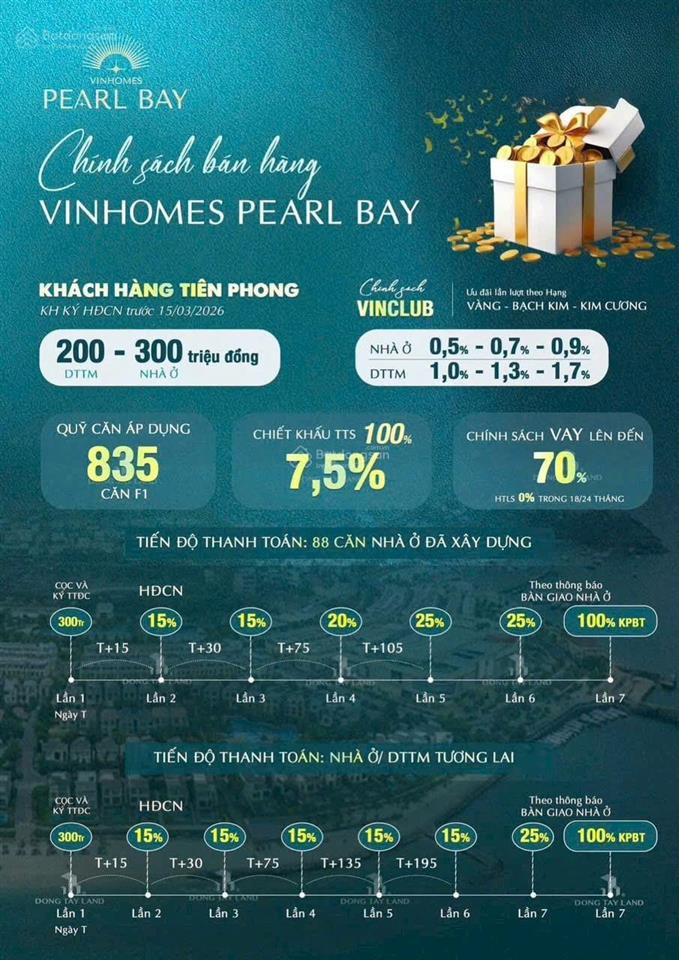 Chỉ 42,276 tỷ sở hữu 240m2 biệt thự đơn lấp dự án vinhomes bearl bay nha trang ( vin ph7s quý )