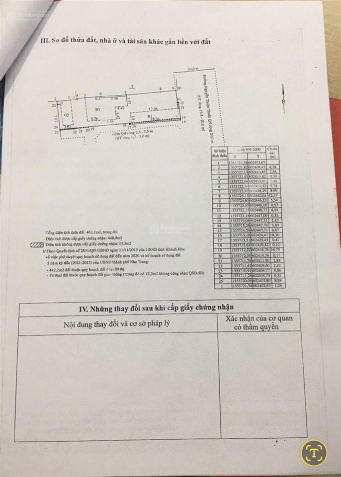 Bán 442,2m2 ngang 10,5m đã có gpxd 20 tầng giá 370 tr/m2. đường nguyễn thiện thuật, nha trang