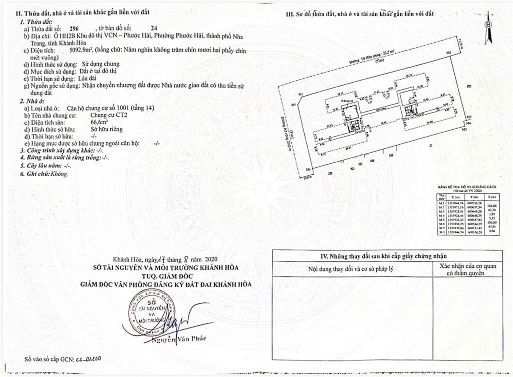 Bán căn hộ 2 phòng ngủ khu đô thị vcn phước hải nha trang tỉnh khánh hòa đầy đủ nội thất