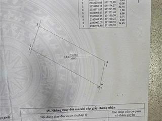 Bán thửa ruộng xã đan phượng (thượng mỗ) gần đường đôi kênh mương đan hoài