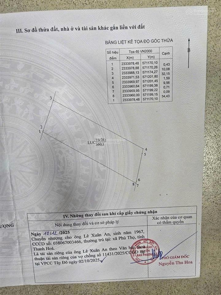 Bán thửa ruộng xã đan phượng (thượng mỗ) gần đường đôi kênh mương đan hoài