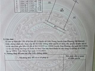 Bán nhiều thửa ruộng xã ô diên (liên hà) gần vinhom và các khu công nghiệp