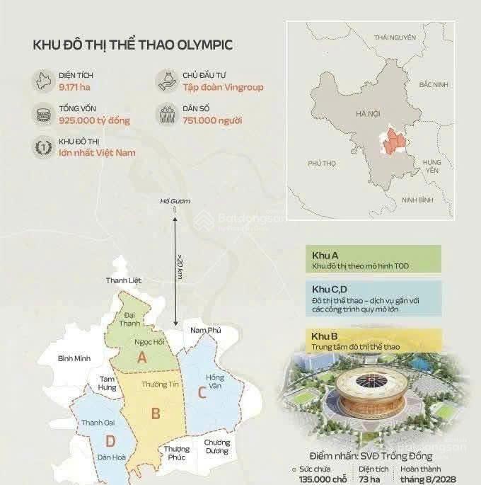 Giá bán shophouse trục chính vinhomes olympic năm 2026