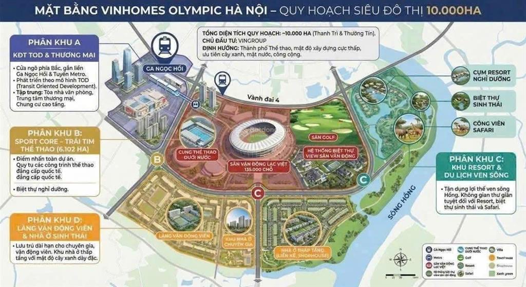 Giá bán shophouse trục chính vinhomes olympic năm 2026