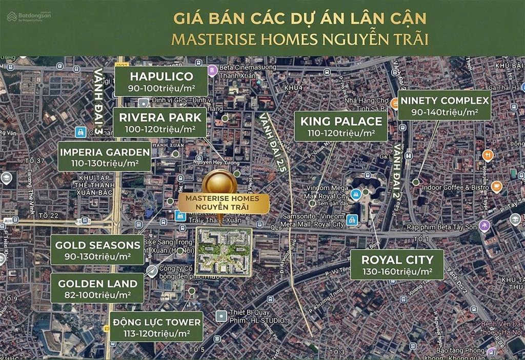 Giá bán căn hộ masterise lumiere nguyễn trãi