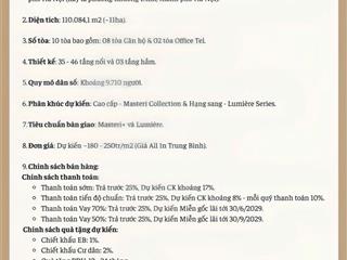 Tên dự án vinhomes cao xà lá (galaxy nguyễn trãi).chủ đầu tư tập đoàn vingroup.