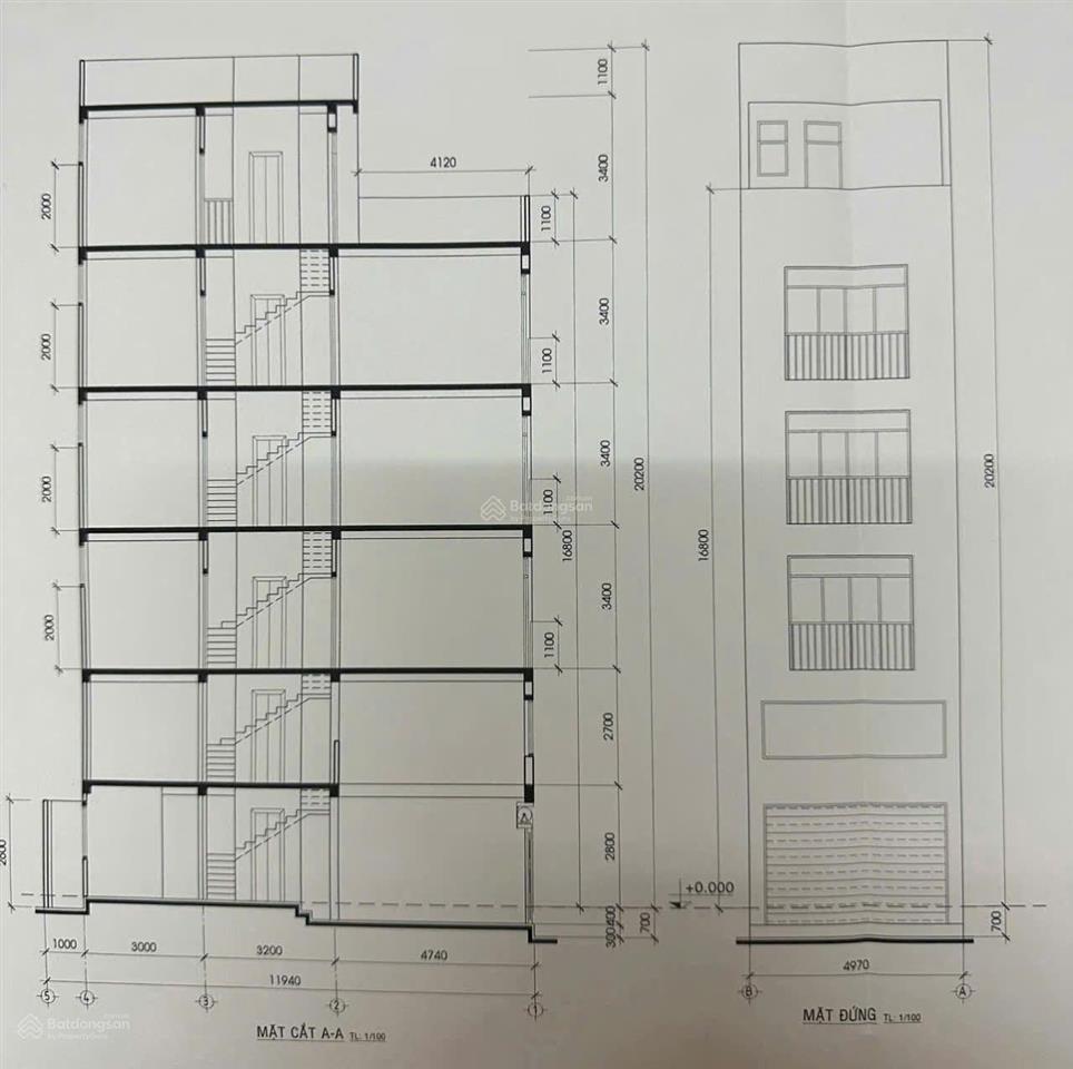 Cơ hội vàng cho ai tìm đất đẹp xây tòa nhà khu kế bệnh viện ung bướu. hẻm xe hơi. dt 7x19m xây cao