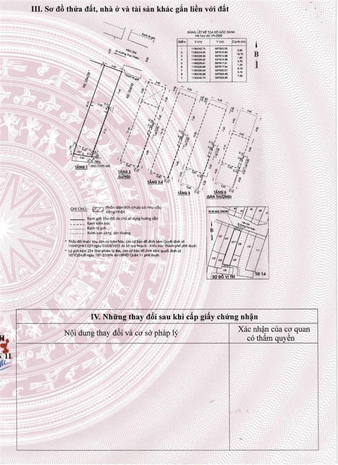 Chỉ với 11tỷ sở hũu căn nhà 6 lầu tại quận 11 sài gòn