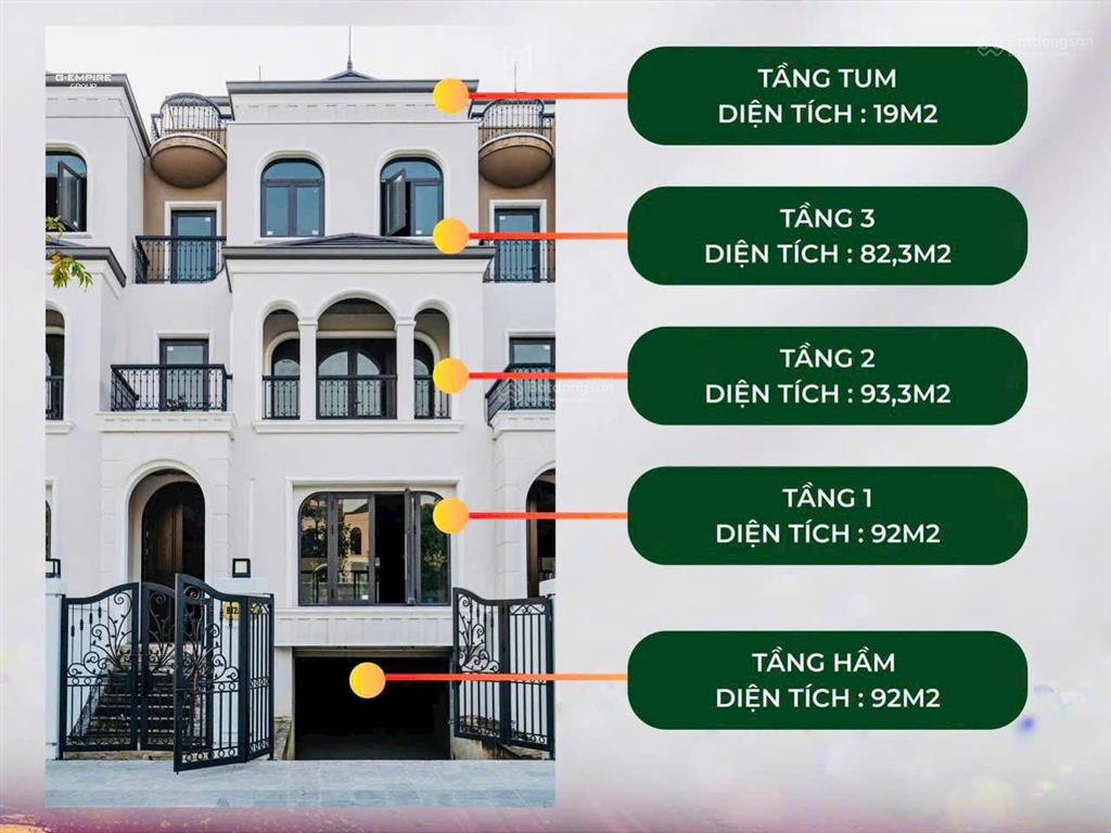 Bán căn biệt thự 2 mặt tiền đường giá tốt nhất kita ciputra tây hồ, 5x tỷ