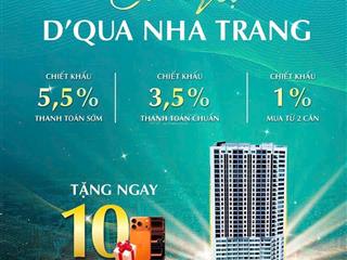 Căn hộ dqua 29 phan chu trinh ngay tttp gần biển ngân hàng hỗ trợ vay 70% giá từ 3.9 tỷ