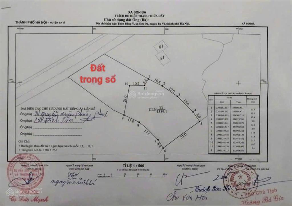 Đất mặt đường nhựa tl88, dân cư đông, gần nhiều tiện ích, phù hợp kinh doanh, xây biệt phủ