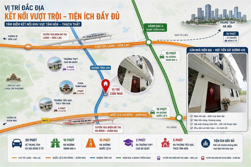 Nhà liền kề hướng đẹp 3pn, 2wc tại nhà liền kề 498, dốc đọ, hn, 4,2 tỷ, 51,1 m2