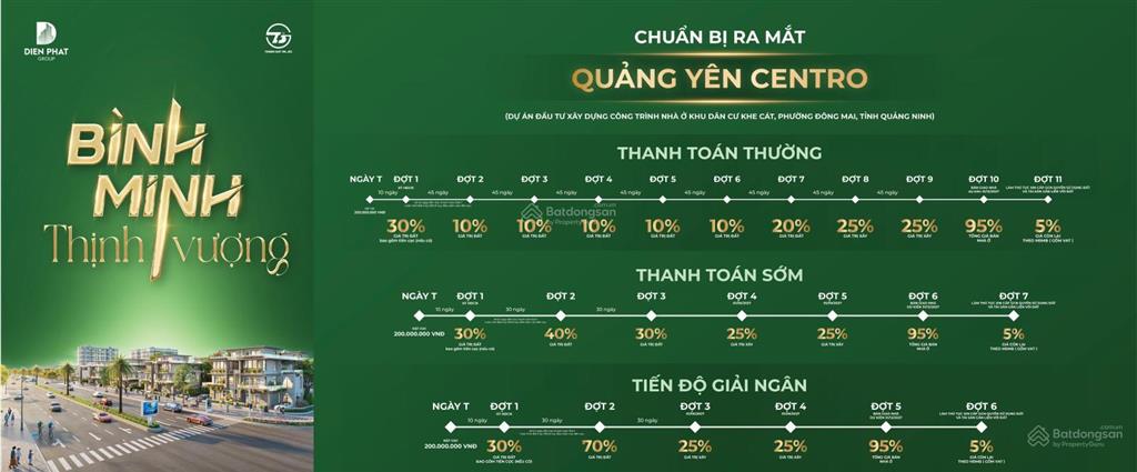 Đón sóng hạ long xanh đầu tư đón đầu tại quảng yên centro  nền shophouse mặt công viên giá tốt