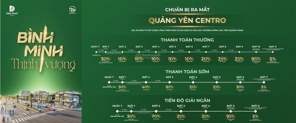 Cơ hội hiếm liền kề 85m² giá chỉ 2,4 tỷ tại trung tâm quảng yên