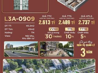 1pn vốn xinh tích sản bền vững giá chỉ 2,4 tỷ tại sunshine legend city