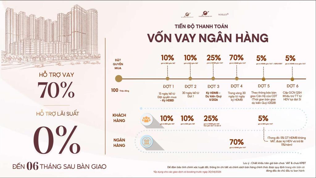 Bán căn góc 2pn tầng cao sunshine legend city, view vinhomes ocean park & sông hàng hiếm trục 03