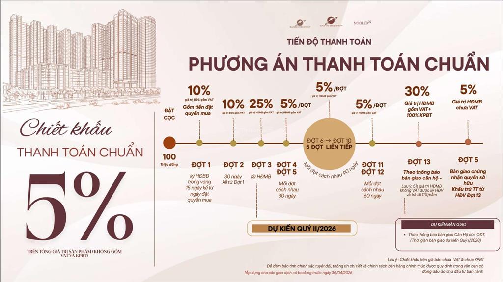 Bán căn góc 2pn tầng cao sunshine legend city, view vinhomes ocean park & sông hàng hiếm trục 03