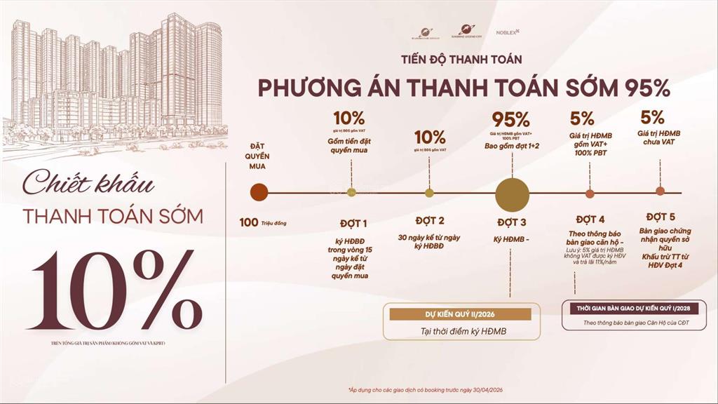 Studio giá chỉ 1,715 tỷ tại sunshine legend city, cơ hội đầu tư hiếm có