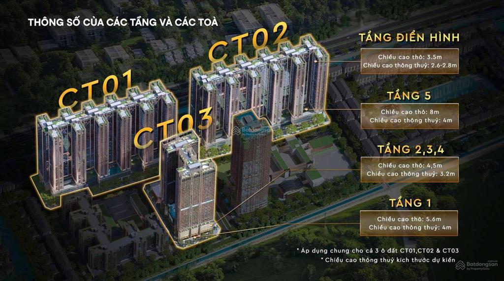 Studio giá chỉ 1,715 tỷ tại sunshine legend city, cơ hội đầu tư hiếm có