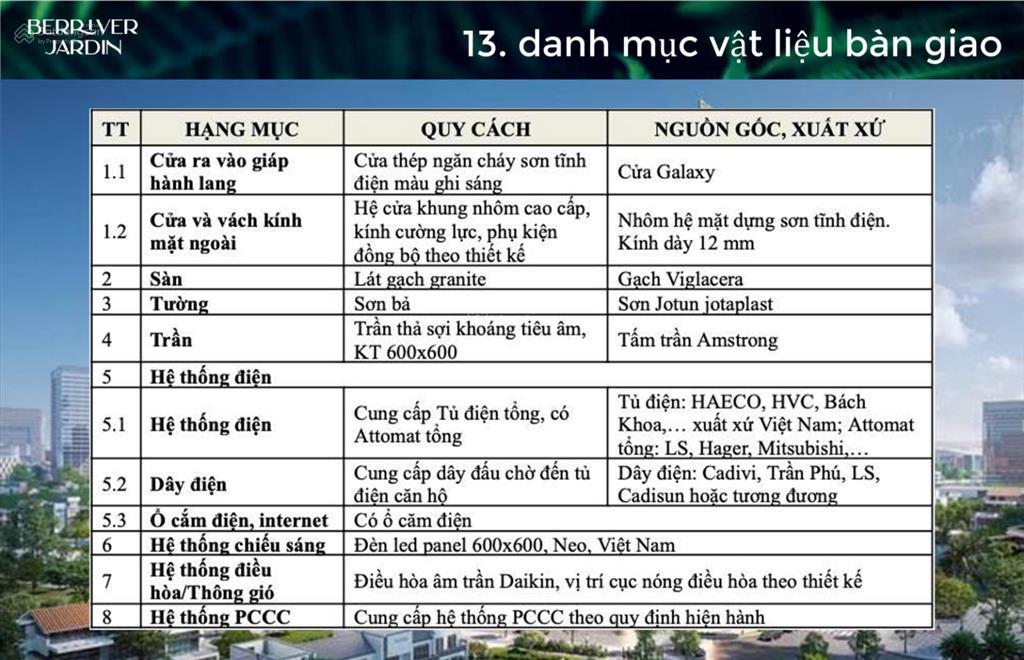 Bán shop chân đế tầng 2 tòa n02 berriver jardin long biên, giá 8,5 tỷ