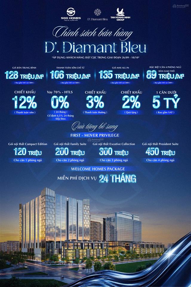 Căn 4 phòng ngủ d. diamant bleu chỉ từ 89 triệu/m2