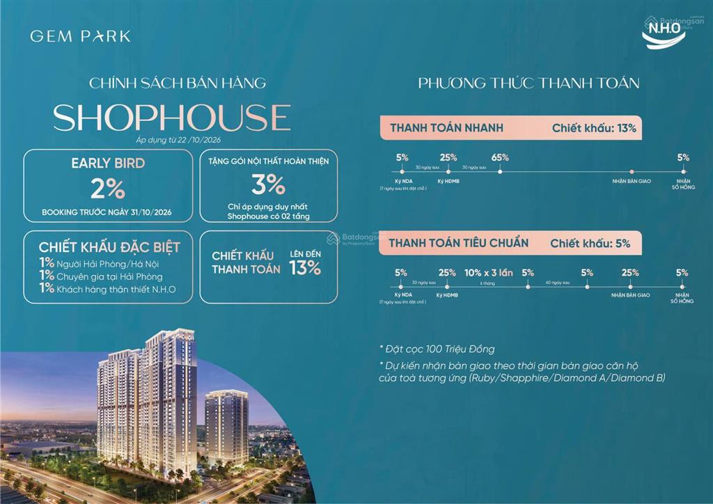 Chính thức ra mắt shophouse khối đế gem park hải phòng