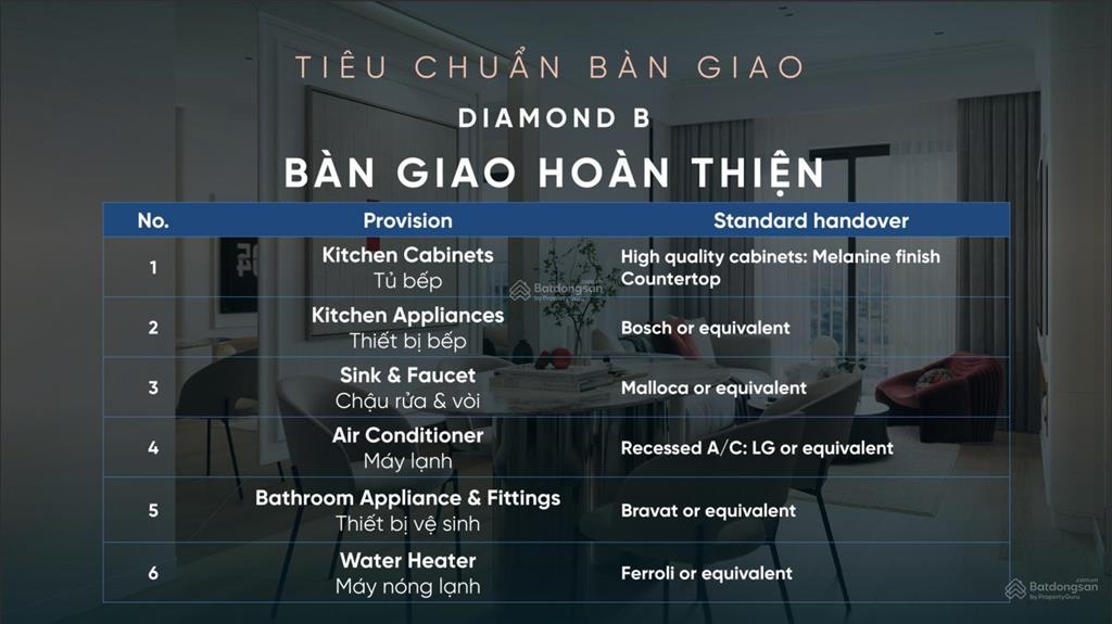 Căn hộ 2pn diamond b gem park hải phòng | view thành phố sống trọn tầm cao