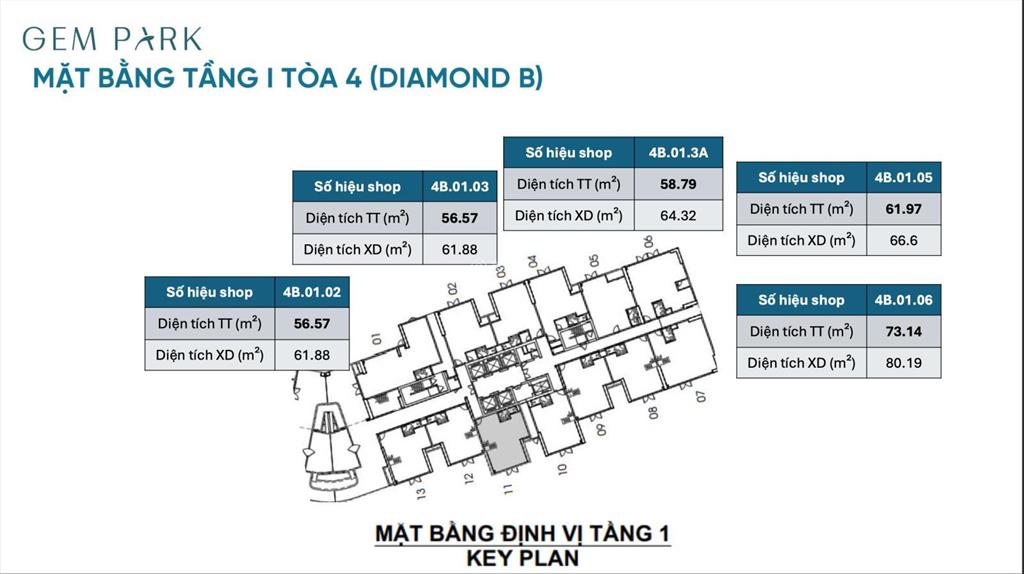 Shophouse diamond b gem park hải phòng | tổng giá 4,73 tỷ đón đầu cơ hội kinh doanh!